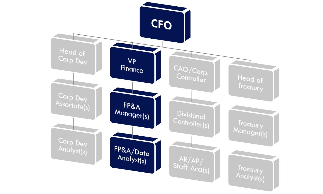 First Water FP A Solutions first-water-fp-a-solutions
